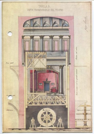 Disegni del XVIII, XIX e XX secolo Decorazioni - 